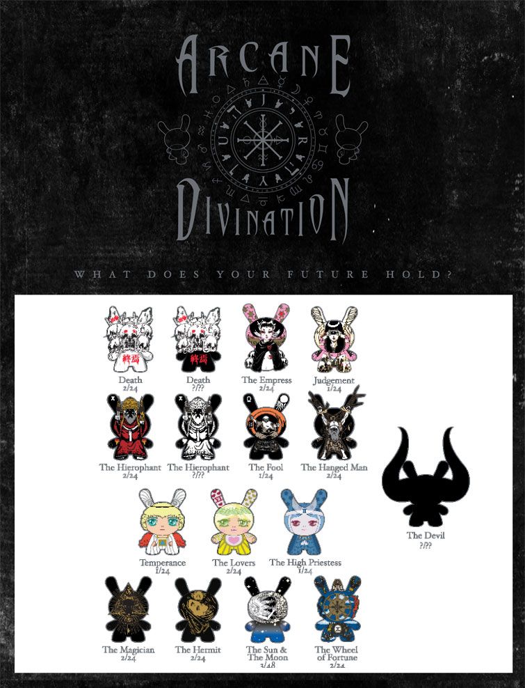 dunny arcane divination